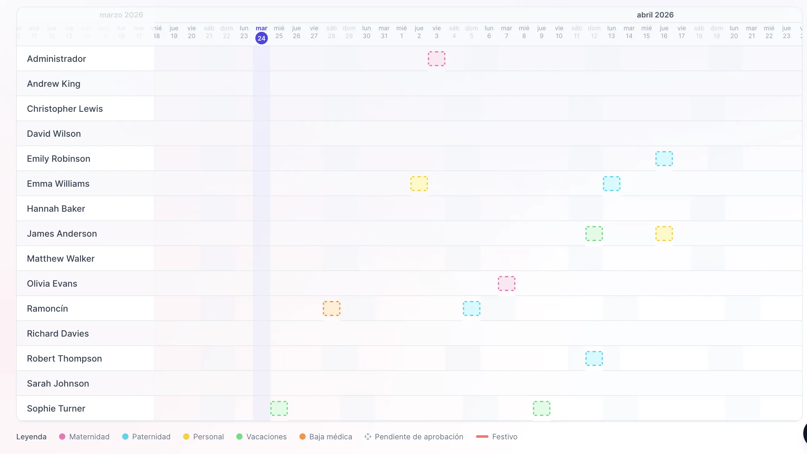 Línea de tiempo del calendario de ausencias con barras por categoría, borde discontinuo en solicitudes pendientes y leyenda de festivos