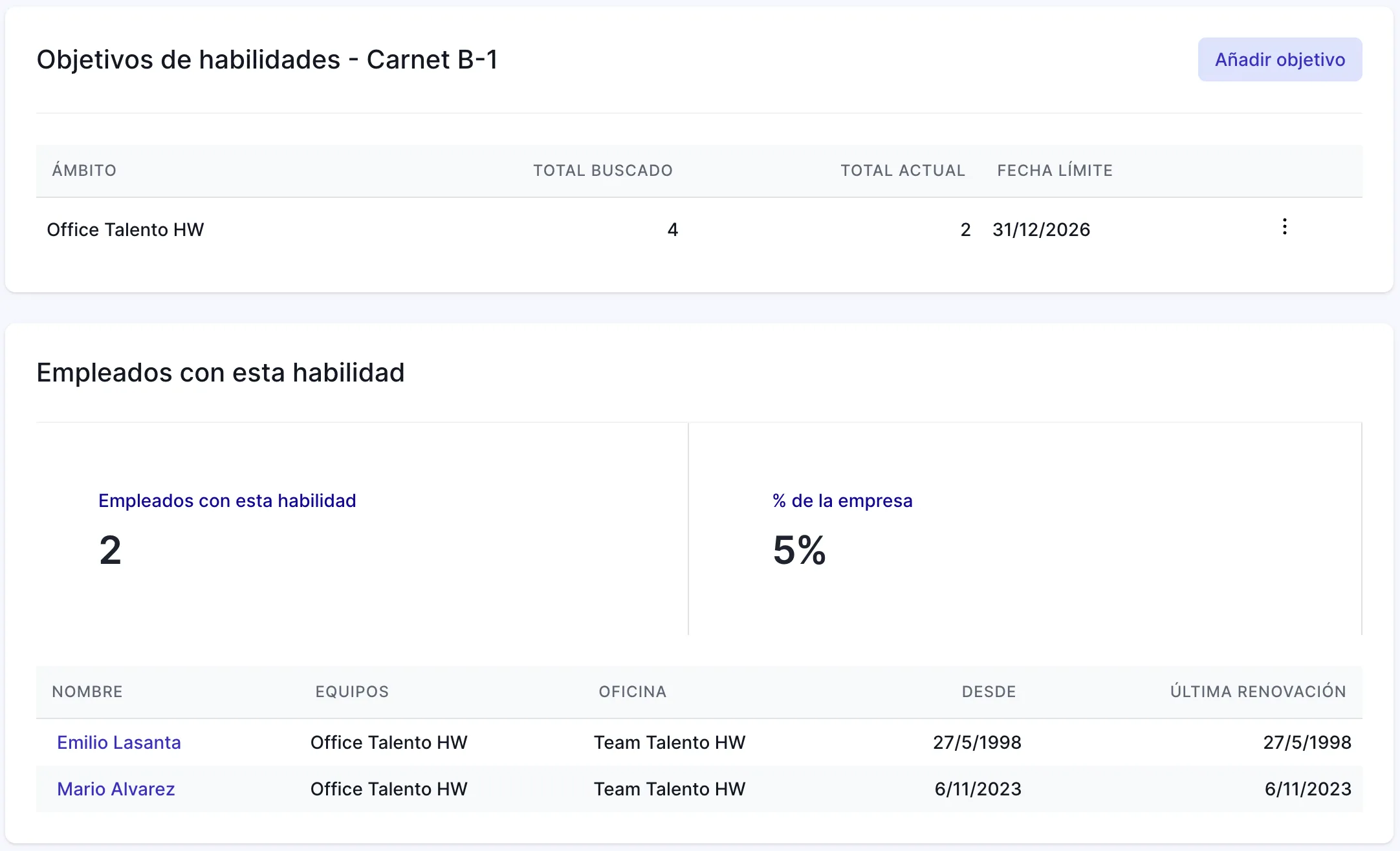 Como funciona la gestión de habilidades de empleados