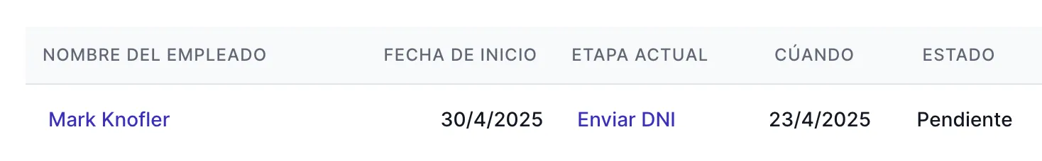 empleados en proceso de alta