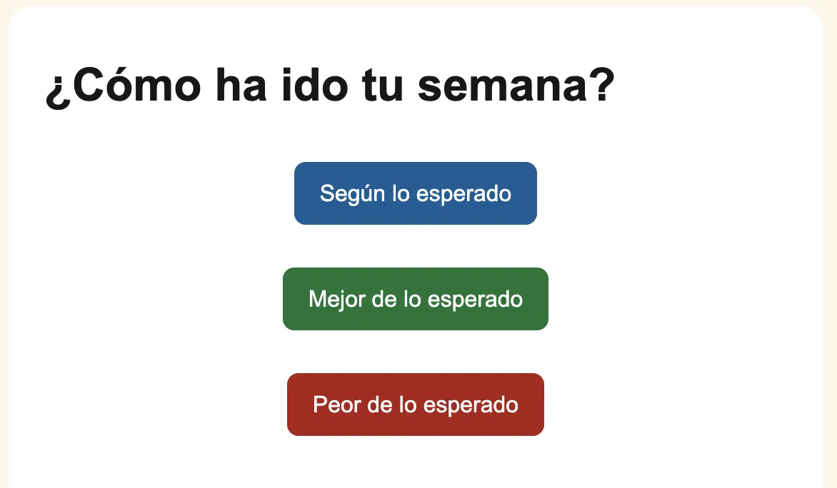 Encuestas de clima laboral