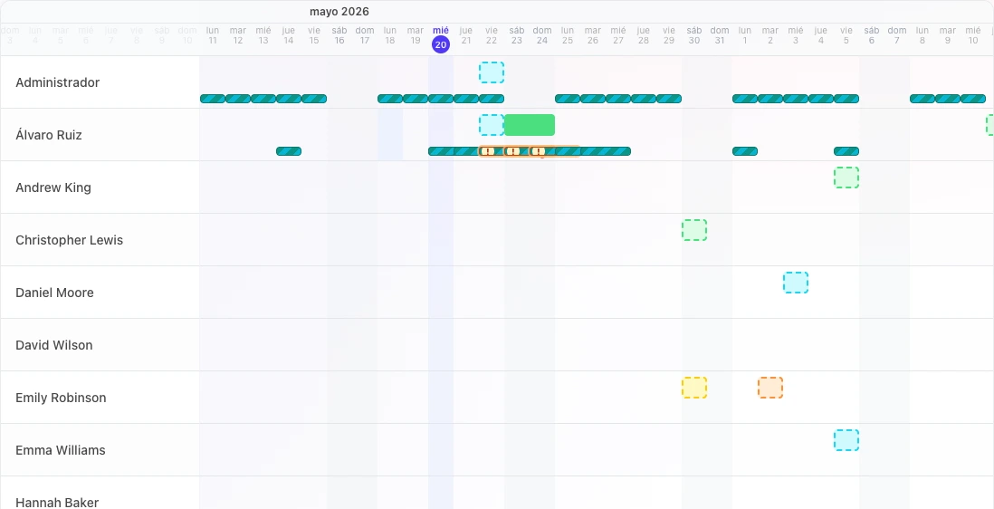 Vista de guardias, ausencias y festivos en el calendario de TalentoHQ