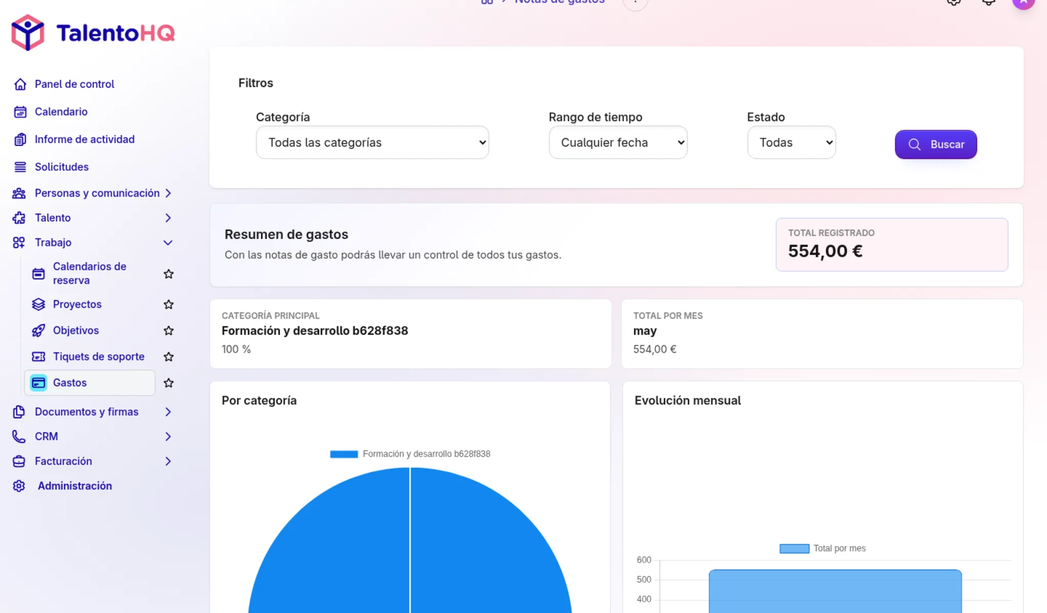 informe dietas y gastos por usuario