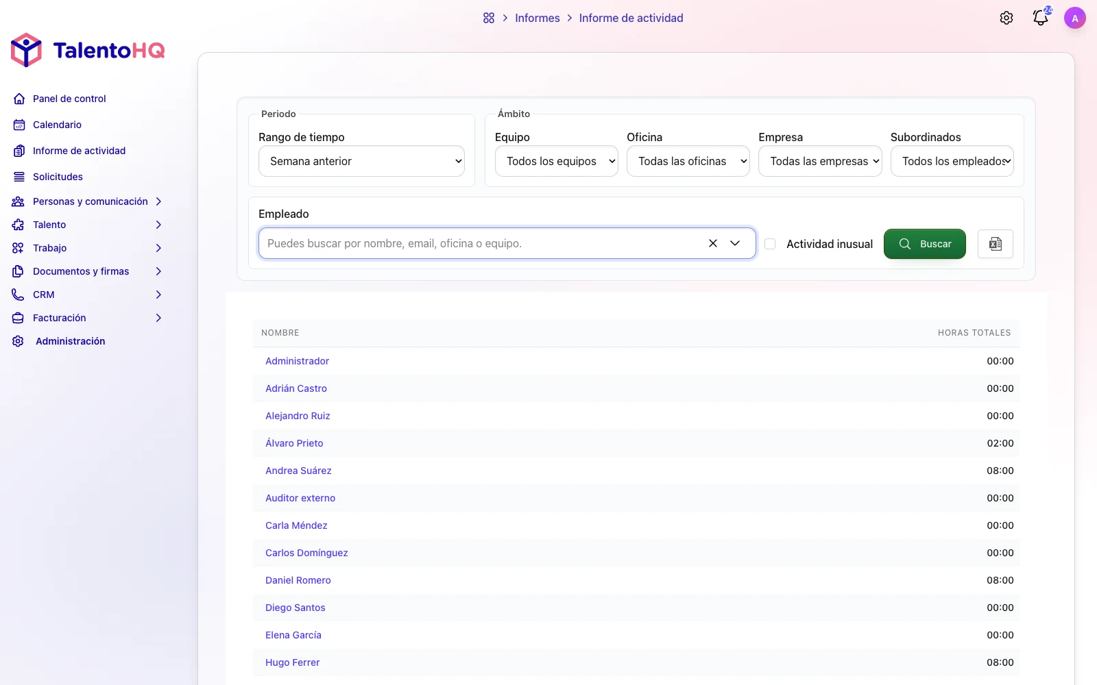 Informes de actividad y disponibilidad para revisar la gestión del tiempo en TalentoHQ