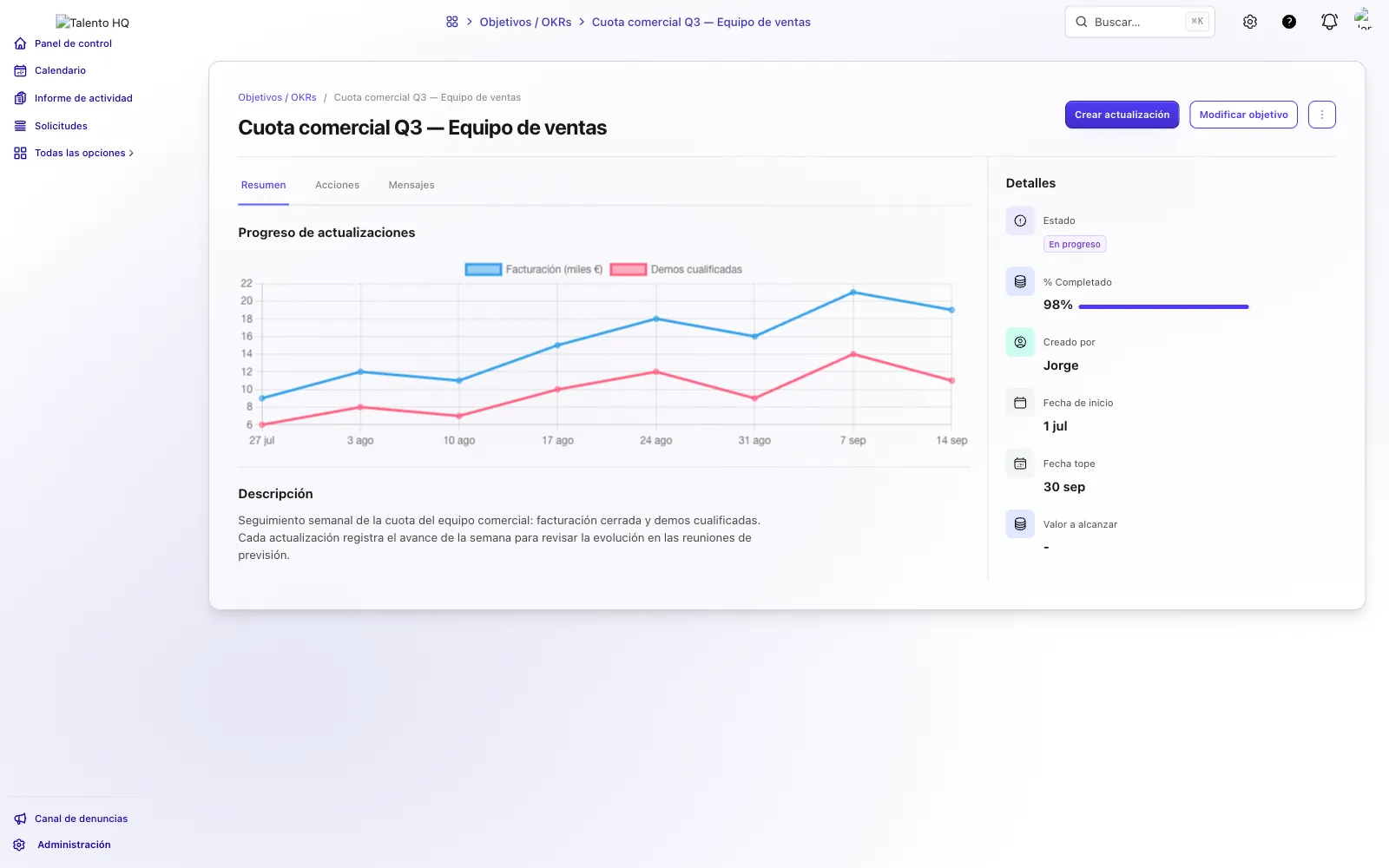 Gestión de objetivos de ventas: métricas y seguimiento semanal