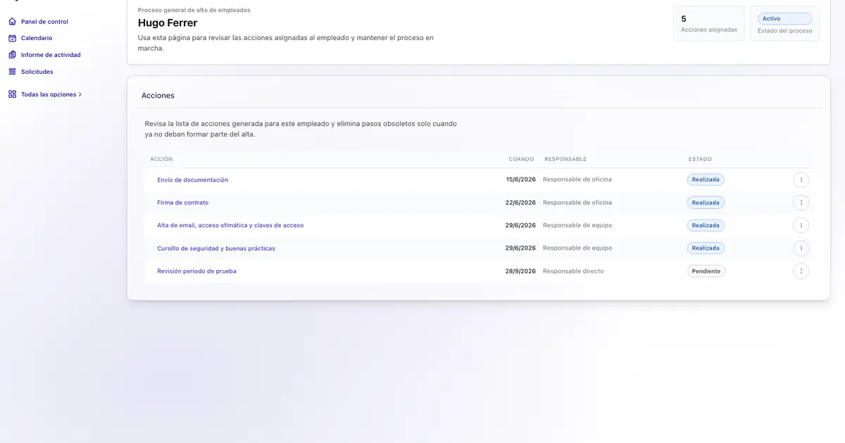 Proceso de onboarding para nuevas incorporaciones en una pyme
