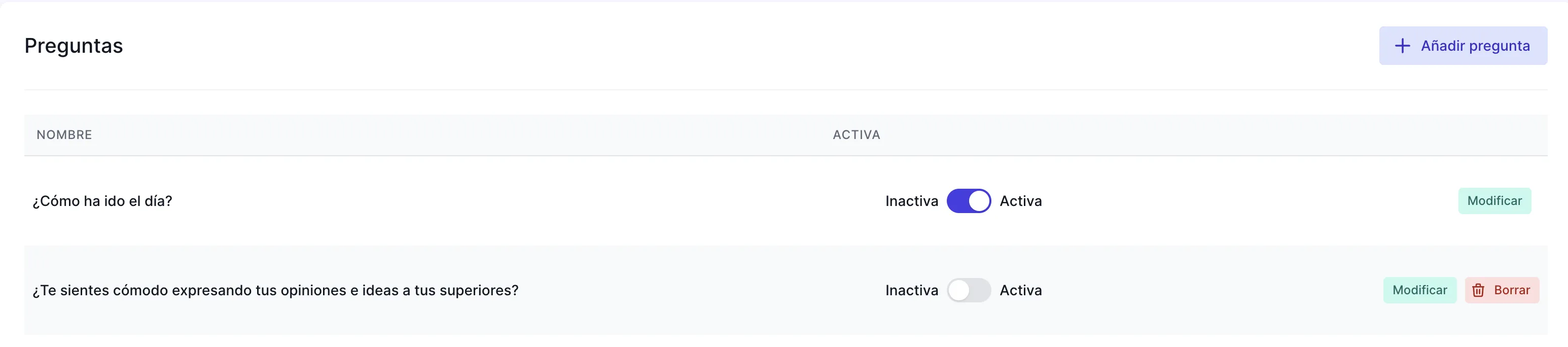 preguntas encuesta clima laboral