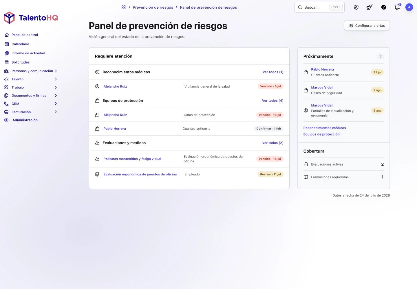 Cobertura del panel de prevención de TalentoHQ con evaluaciones activas y formaciones requeridas