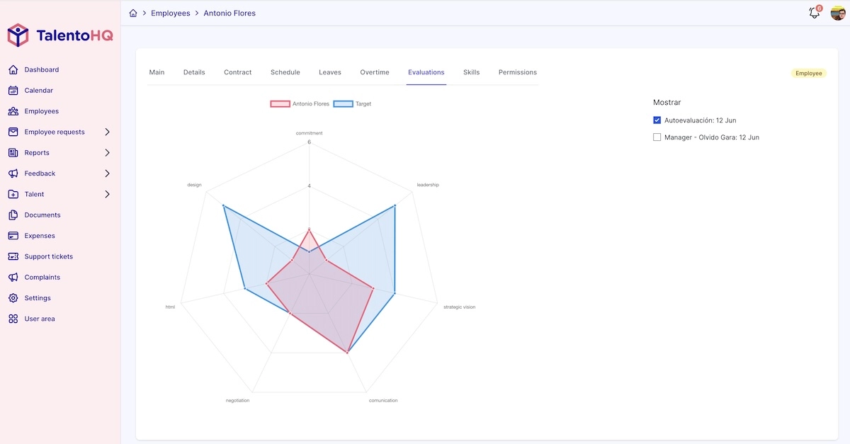 Competency assessment software