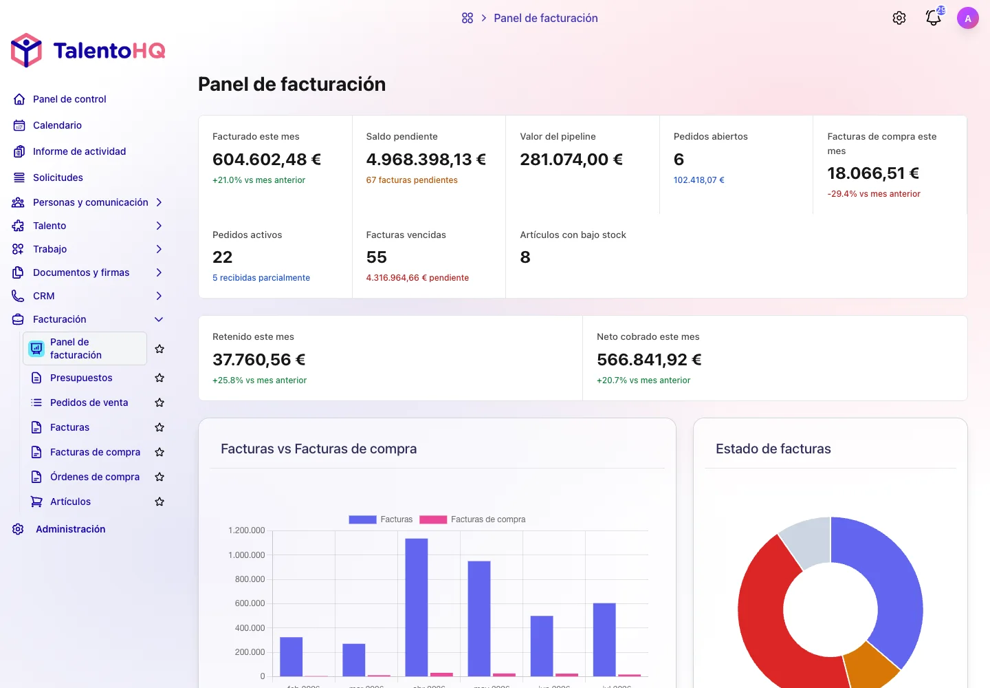 Panel de facturación en TalentoHQ