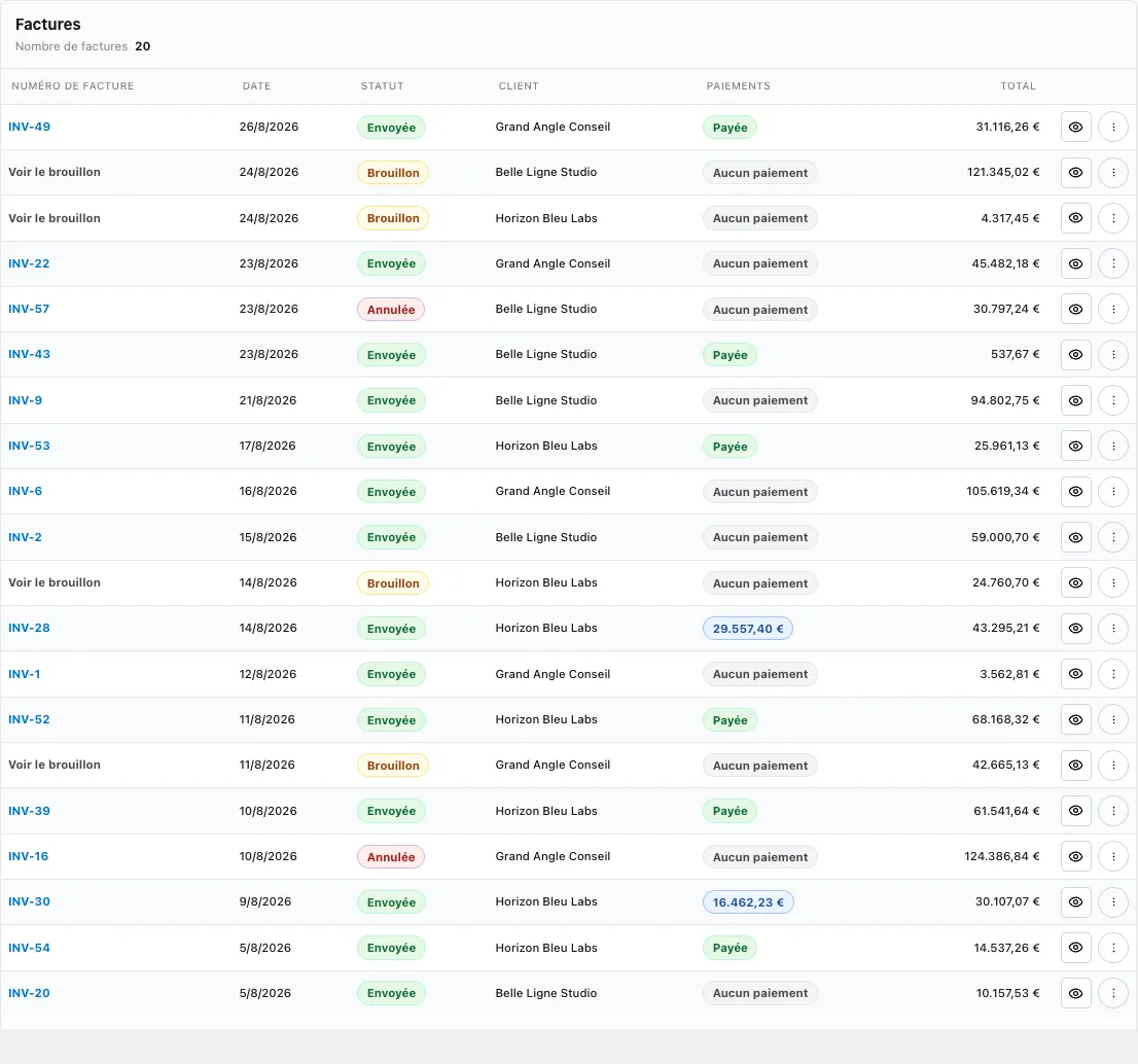 Missions de services organisées dans TalentoHQ