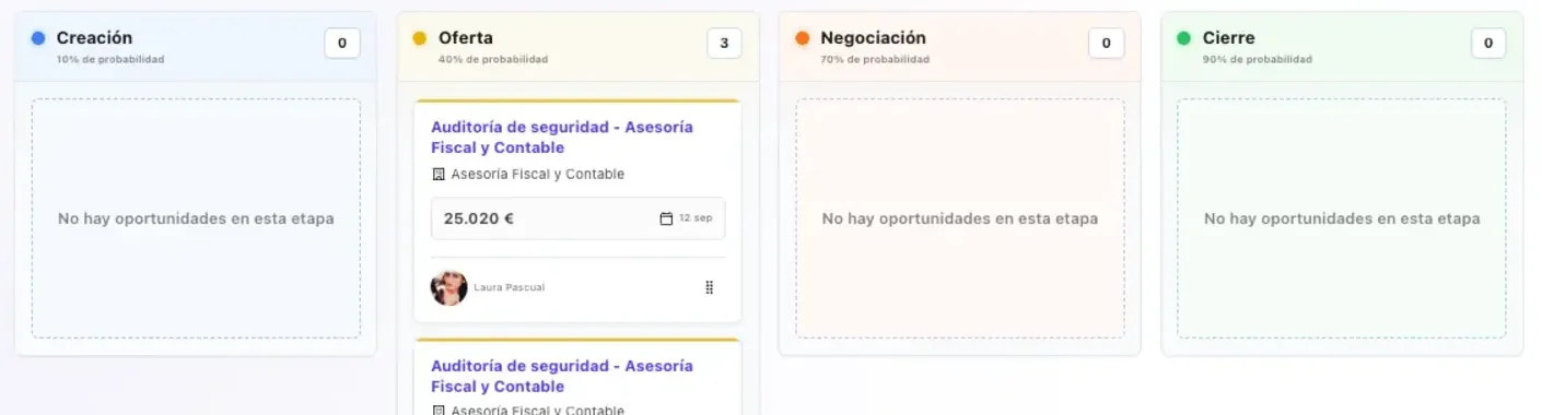 Tablero Kanban del CRM de TalentoHQ con oportunidades en las etapas Creación, Oferta, Negociación y Cierre