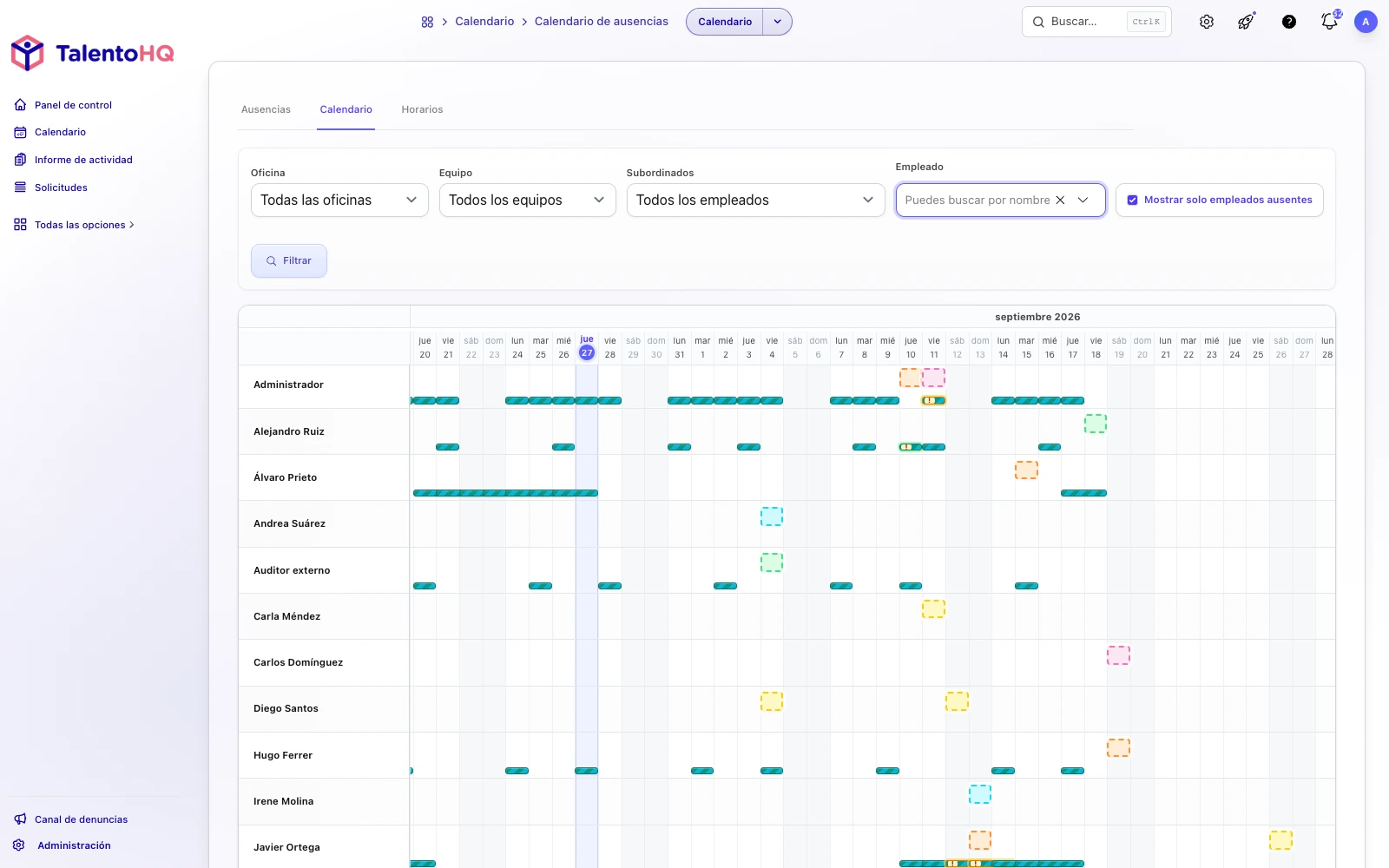 Calendario de ausencias de TalentoHQ con filtros de oficina, equipo y subordinados, el día actual marcado y barras de ausencia por persona