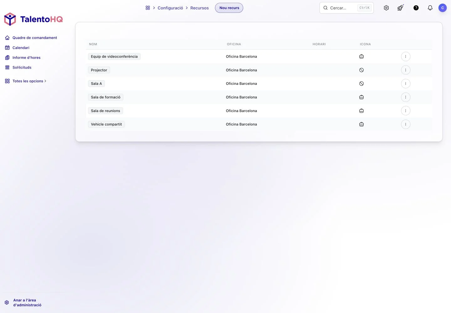 Disponibilitat de recursos compartits a TalentoHQ en català
