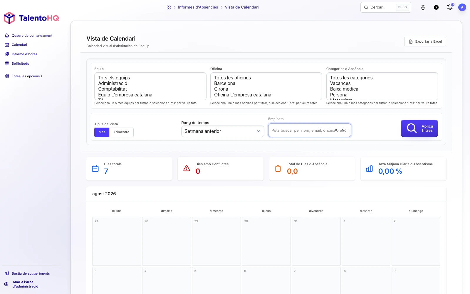 Calendari d’absències i disponibilitat de l’equip en català