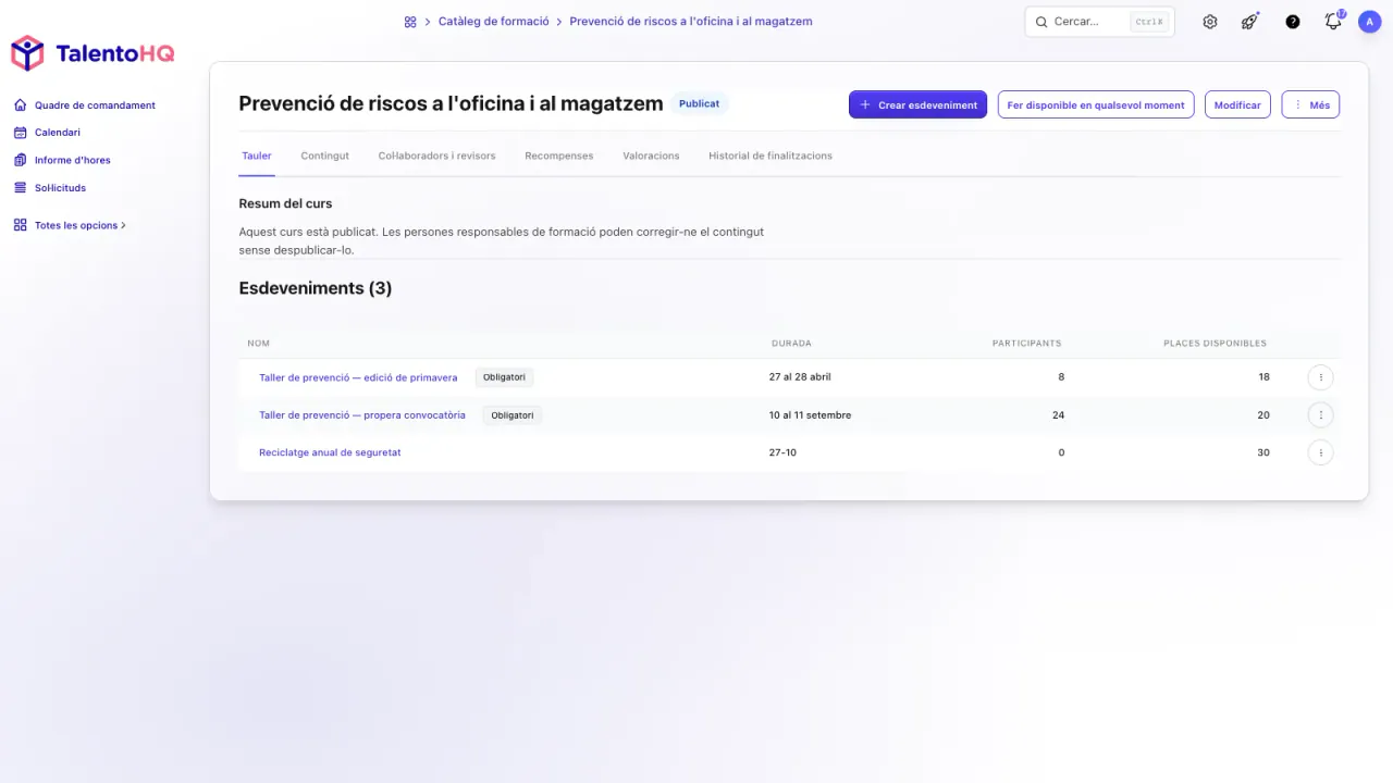 Panell de l’empleat de TalentoHQ en català