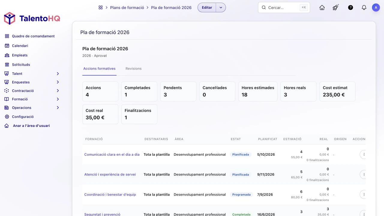 Plans de formació de TalentoHQ en català