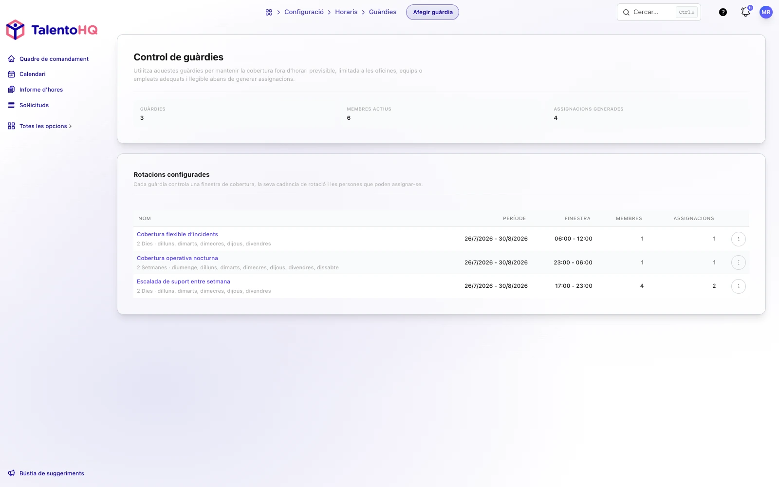Torns de guàrdia: disponibilitat, absències i cobertures