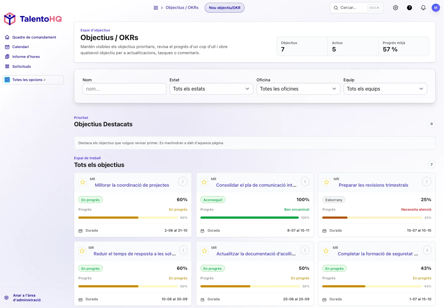 Objectius i resultats clau a TalentoHQ en català