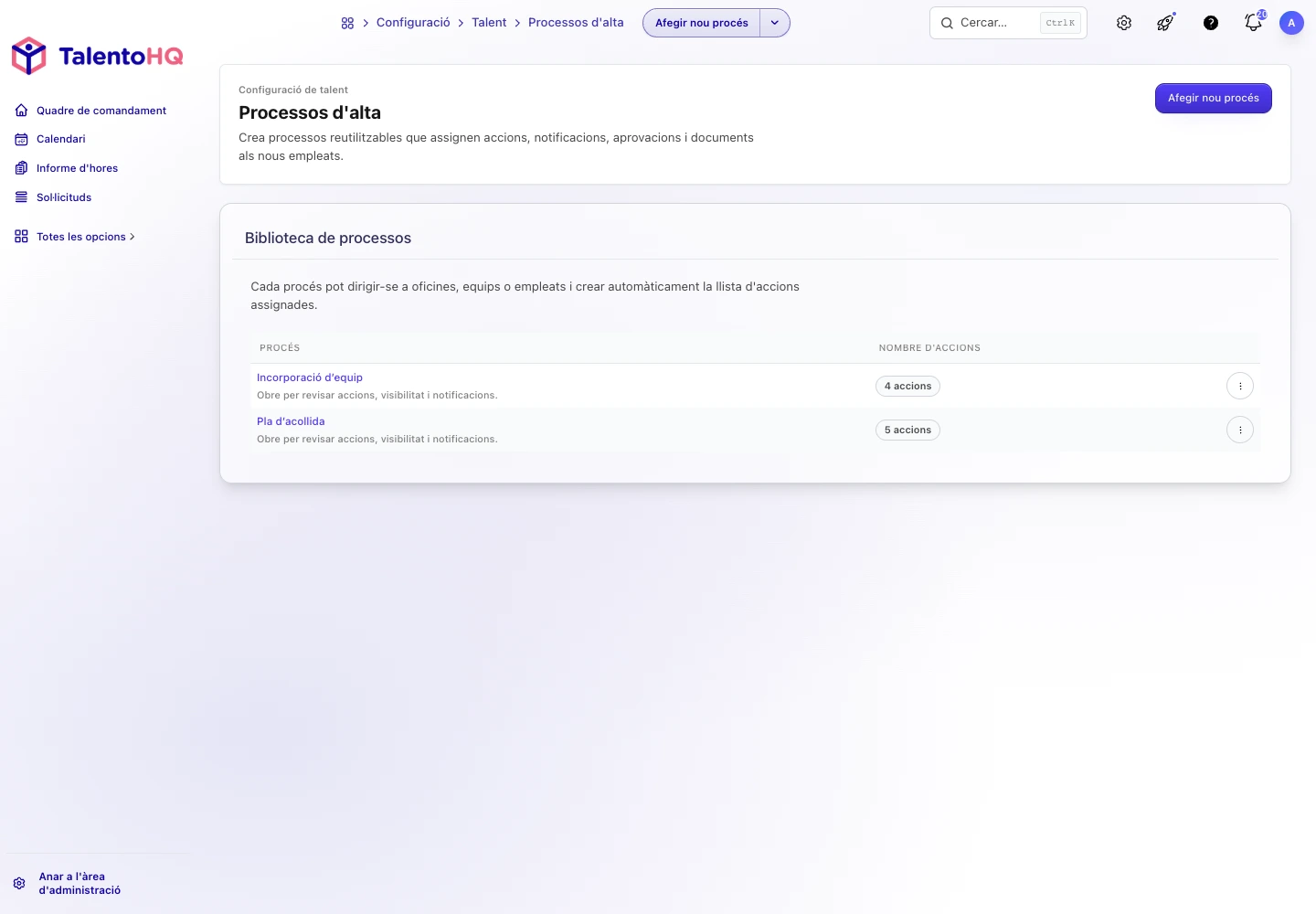 Onboarding a les pimes: guia per als primers 30 dies