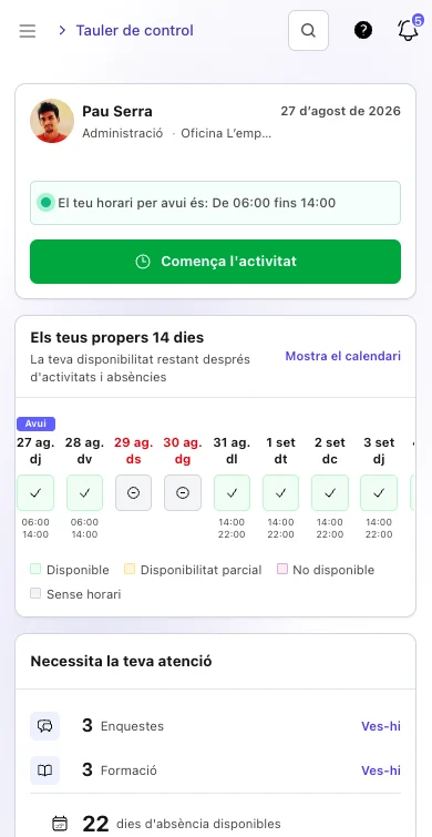 Funcionalitats de recursos humans organitzades segons la feina que ha de fer el teu equip.