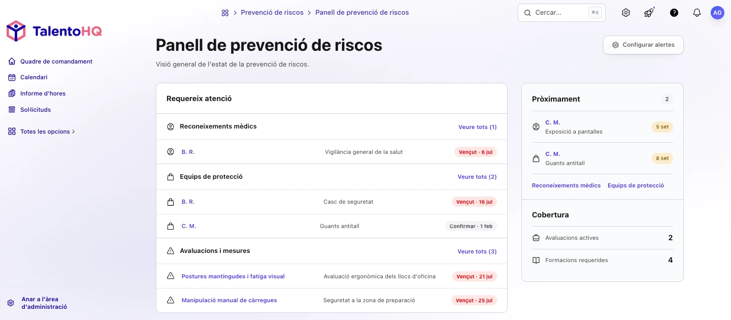 Cobertura del tauler de prevenció de TalentoHQ amb avaluacions actives i formacions requerides