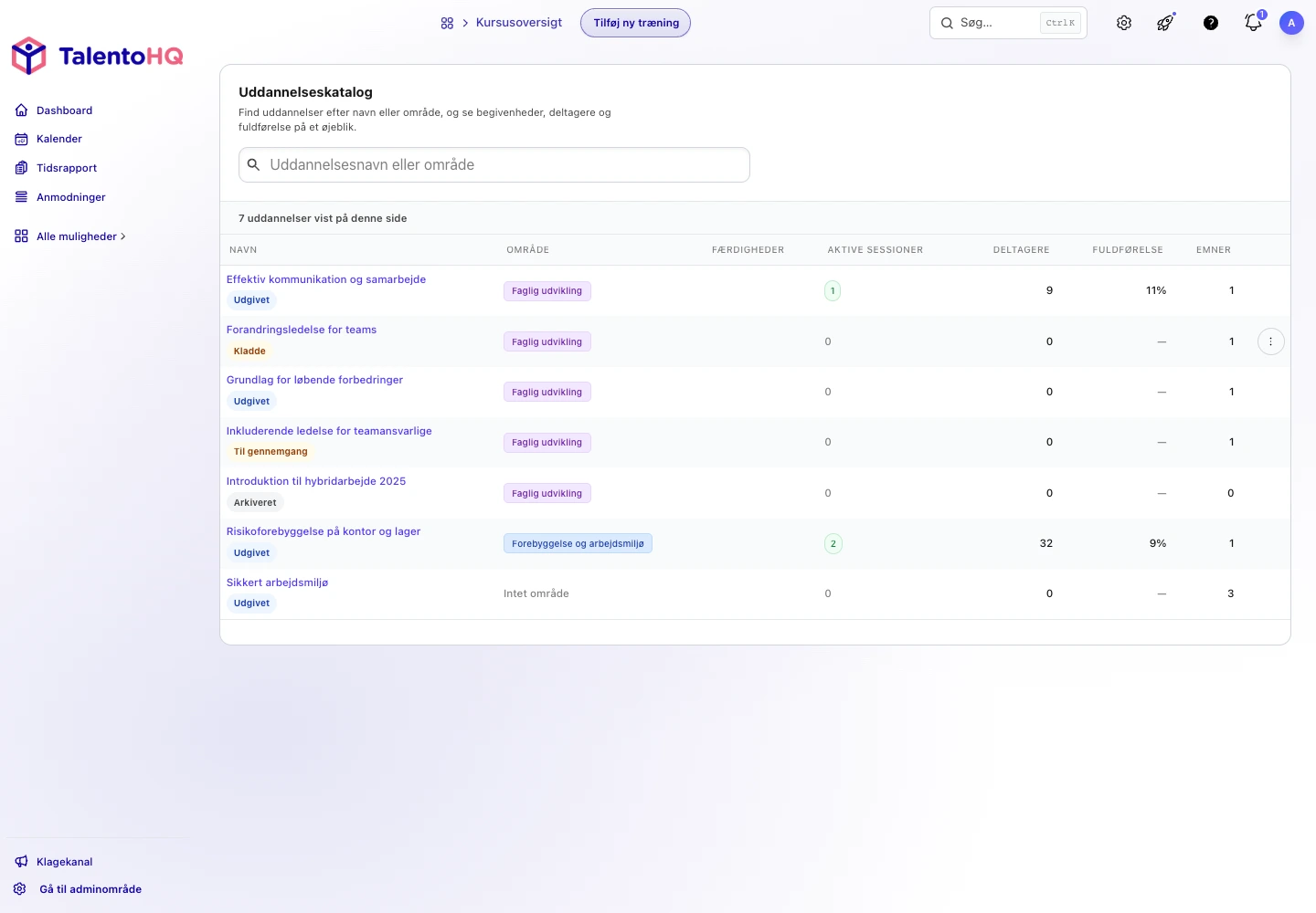 Liste over arbejdsmiljøuddannelser i TalentoHQ med område, arrangementer, deltagere og gennemførelse