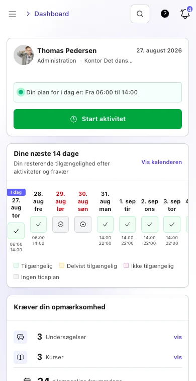 HR-funktioner organiseret efter det arbejde, teamet skal udføre.