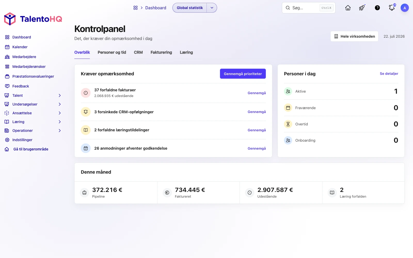 TalentoHQ-kontrolpanel med HR, fakturering og dokumenter