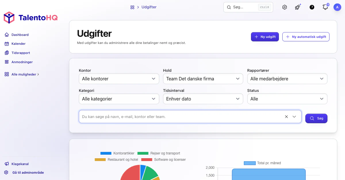 Medarbejderudgifter i TalentoHQ på dansk