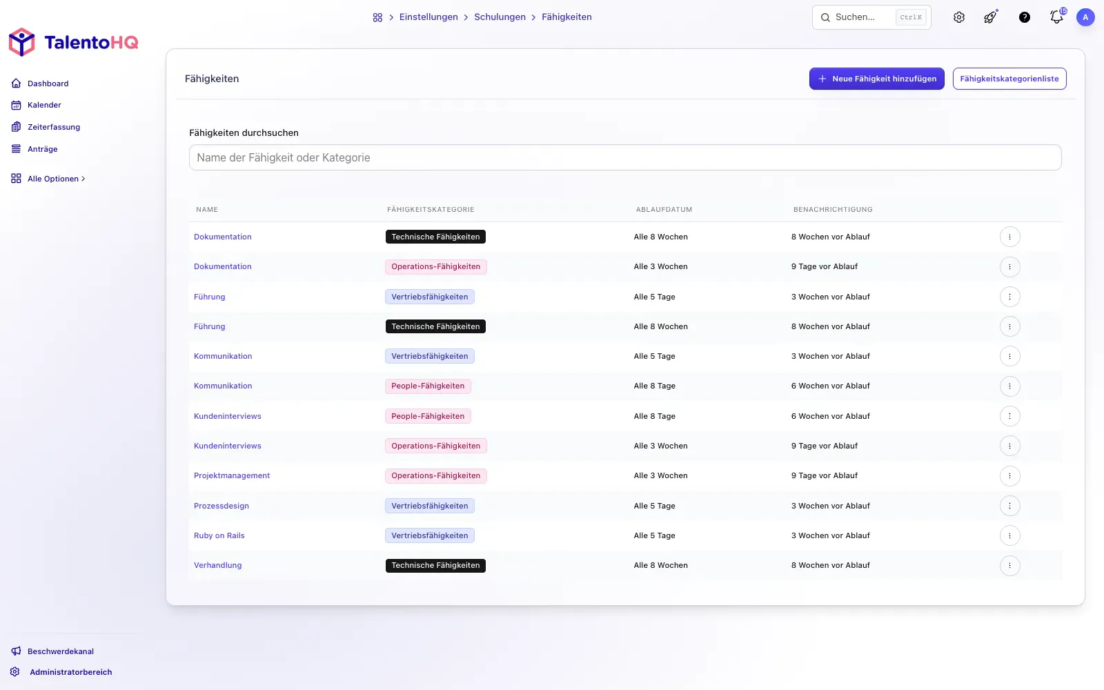 Kompetenzen pro Mitarbeitendem in TalentoHQ