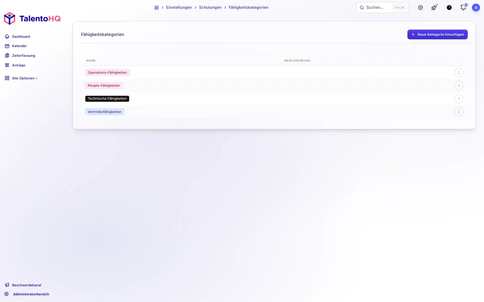 Kompetenzbericht mit Kategorien und Verteilung in TalentoHQ