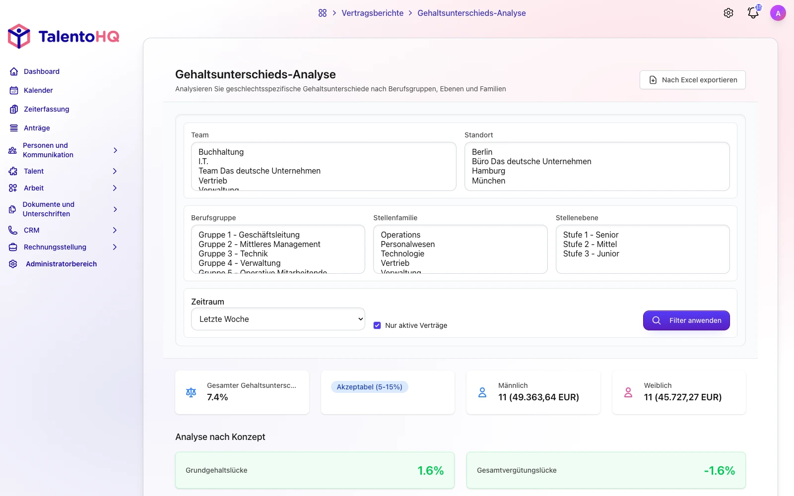 Entgeltlückenbericht in TalentoHQ mit Kennzahlen, Warnhinweisen und Aufschlüsselung nach Gruppe und Geschlecht