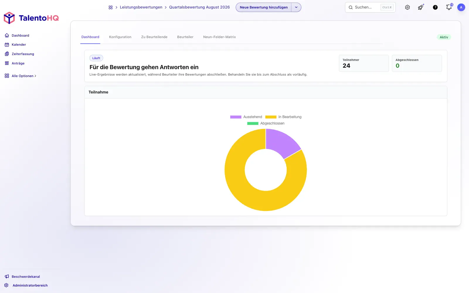 Prozess der Leistungsbeurteilung in einem KMU mit TalentoHQ
