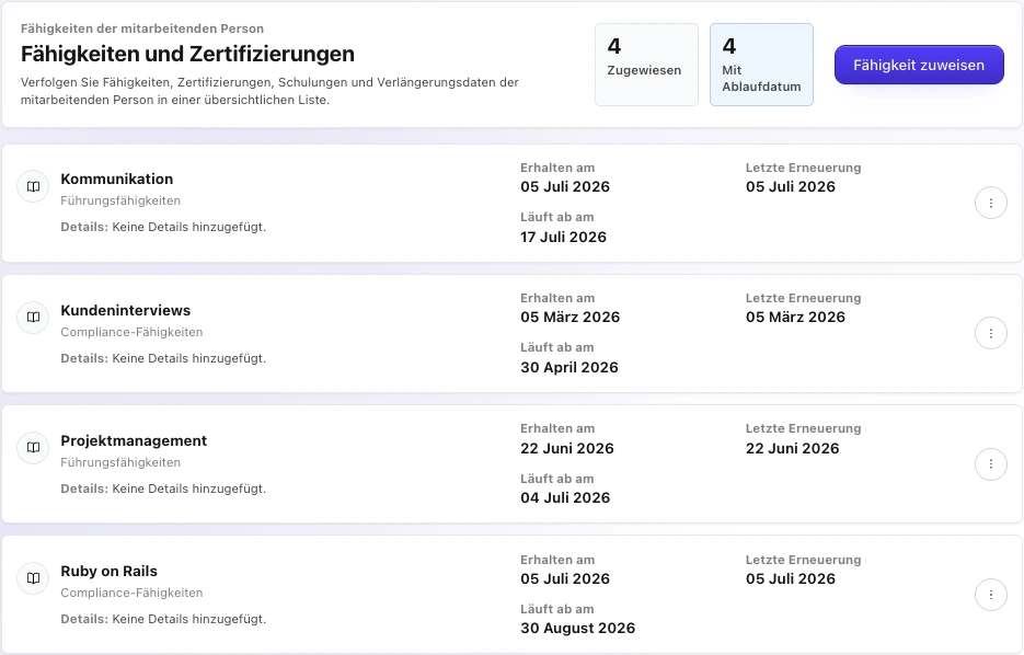 Die doppelten Kosten manueller Zertifikatsverwaltung