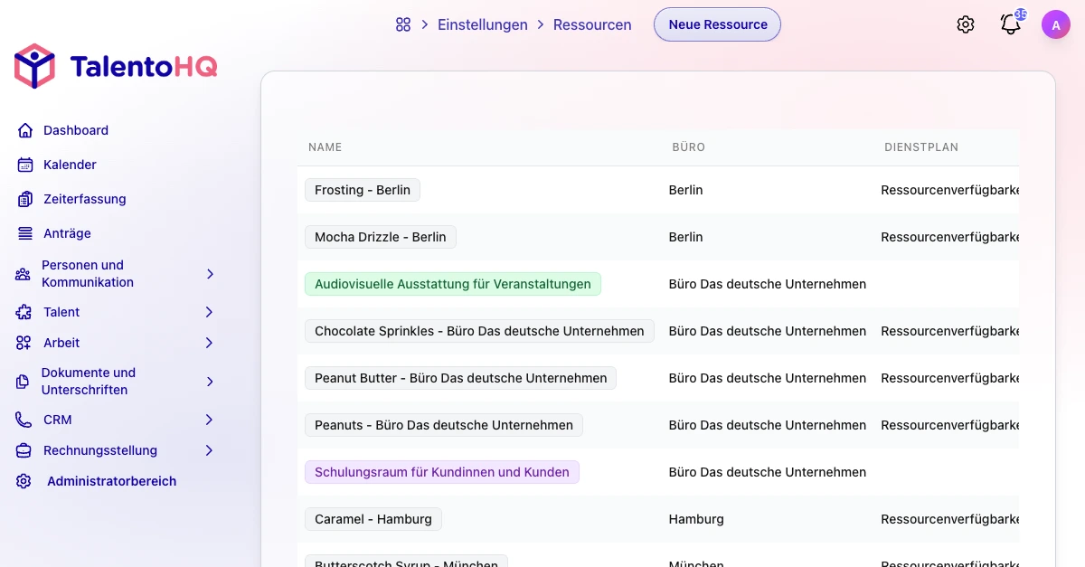 Deutsche Ressourcenübersicht in TalentoHQ