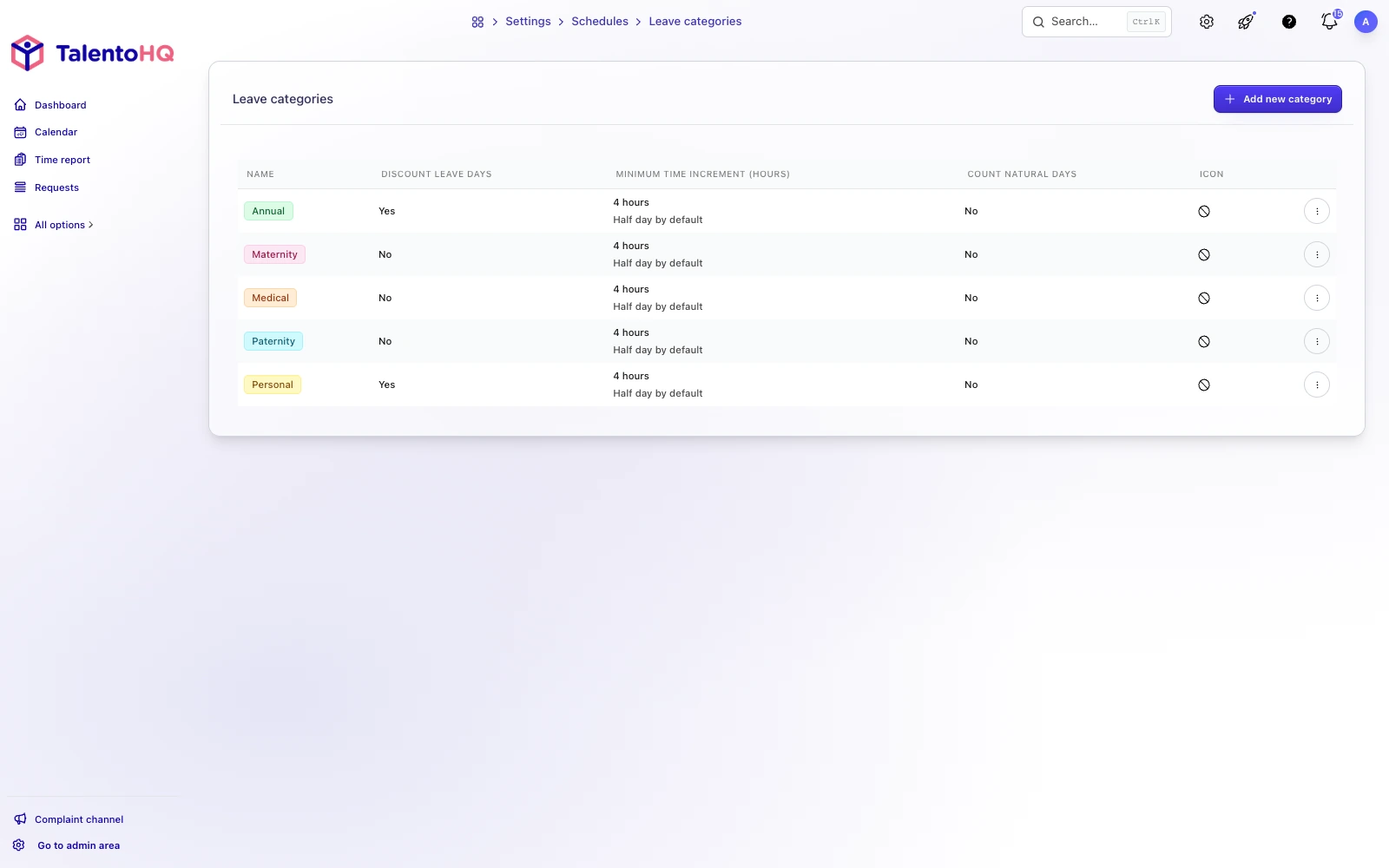 Absence categories