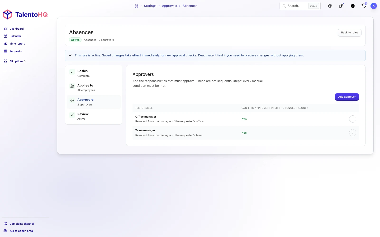Approval process - people involved