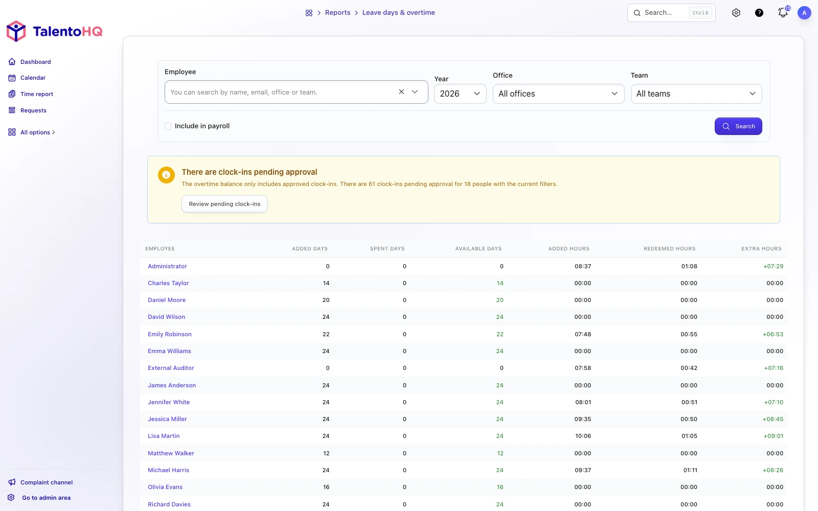 Available days report
