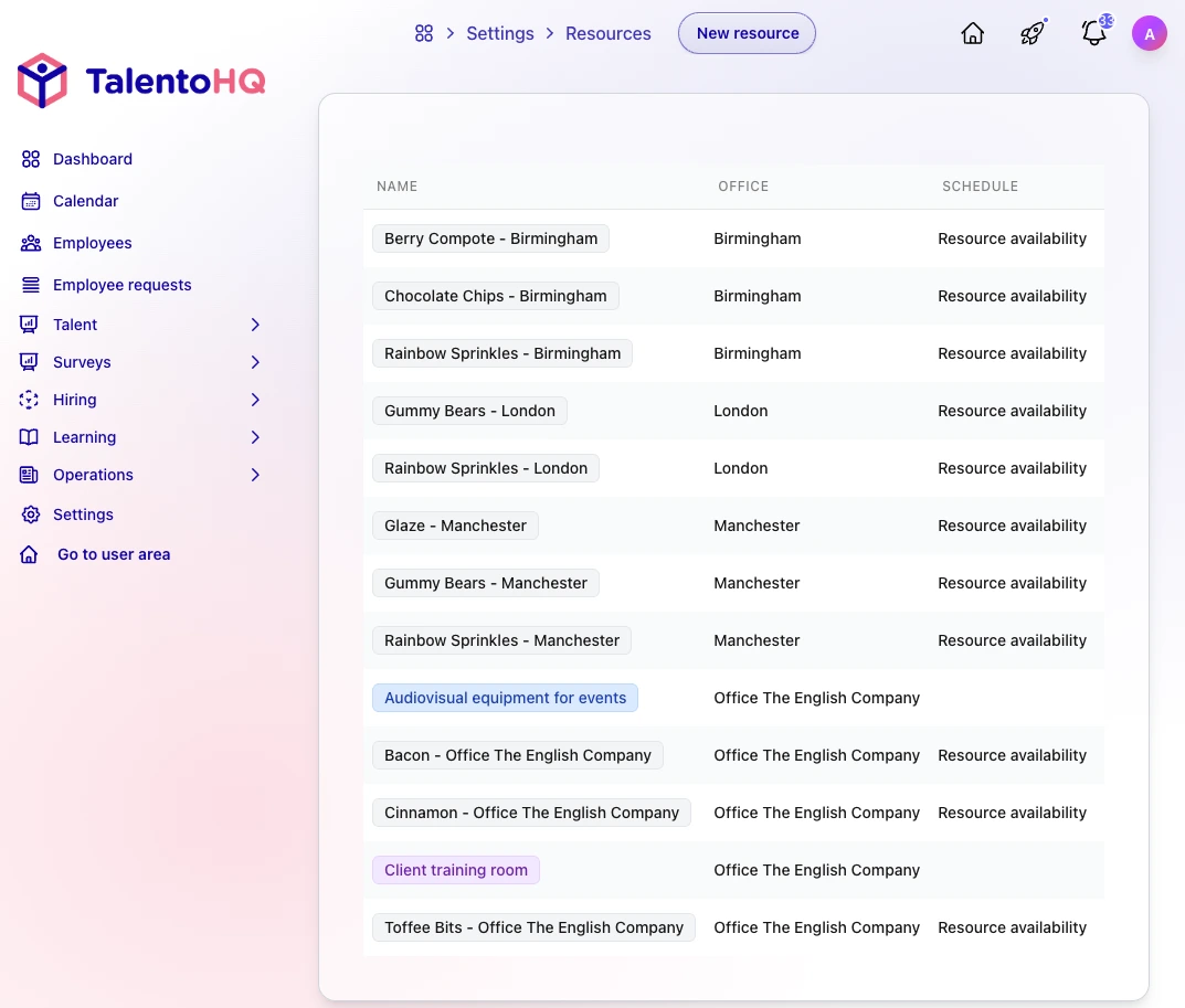 Creating and managing a shared resource in TalentoHQ