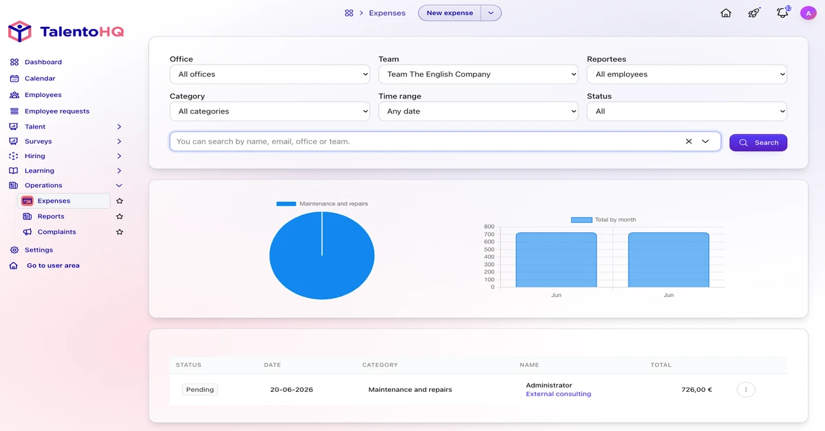 Expense reports in TalentoHQ