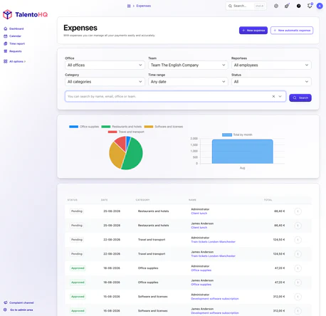 English expense report grouped by category in TalentoHQ