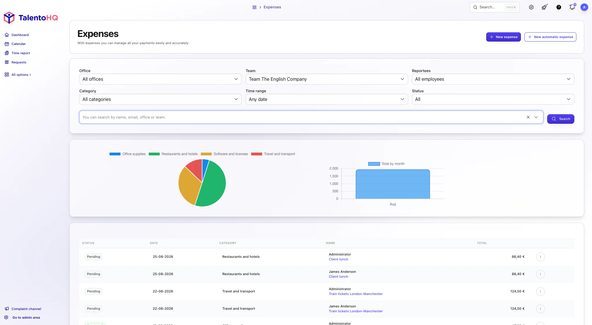 English expense dashboard with category and monthly summaries in TalentoHQ