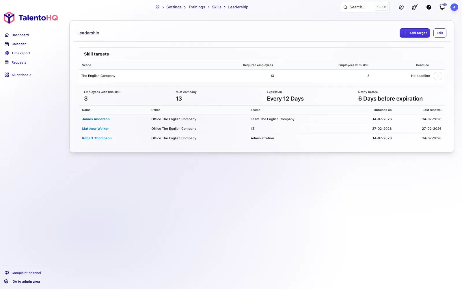 TalentoHQ skills objectives panel showing team coverage percentages