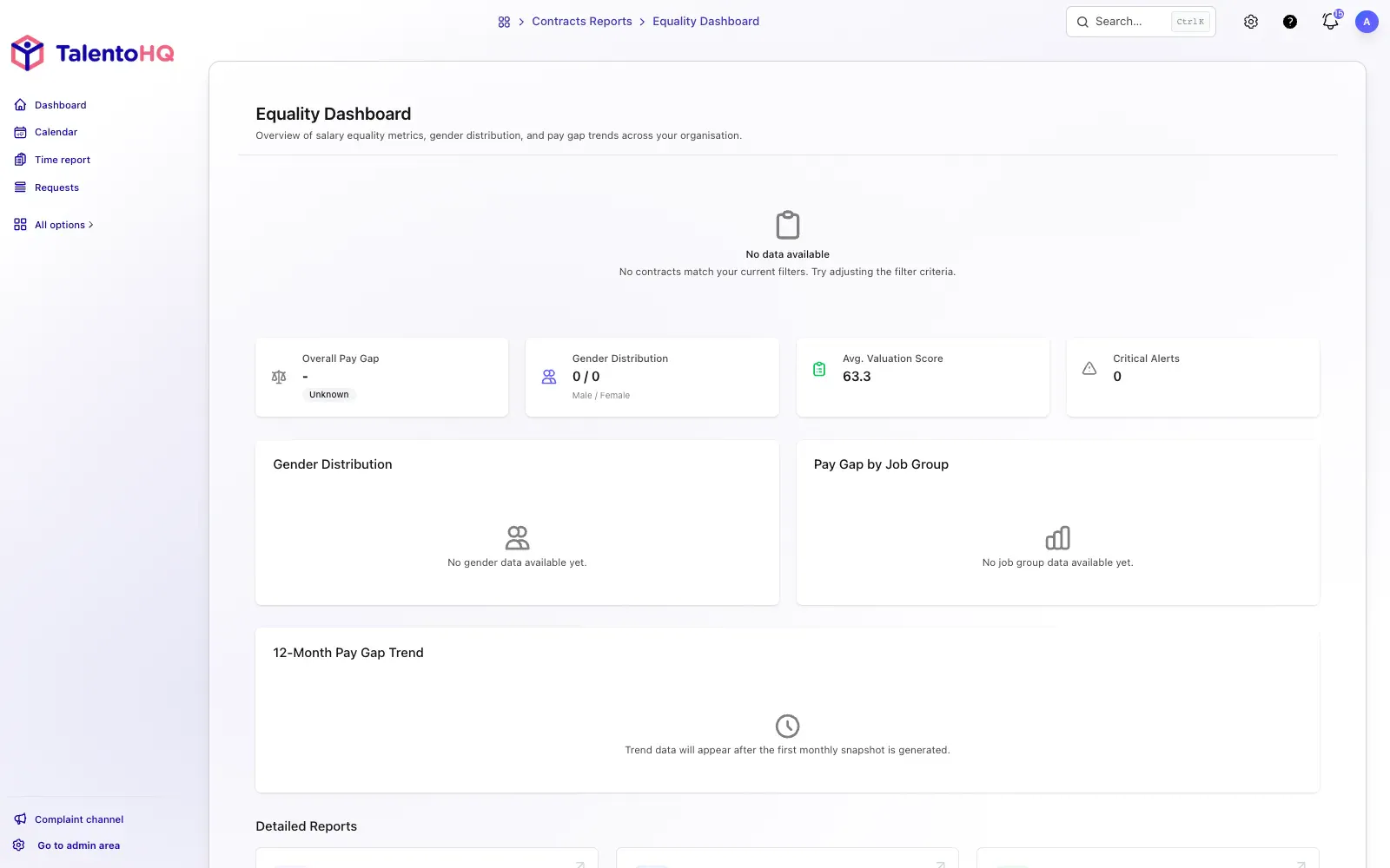 Pay equality dashboard