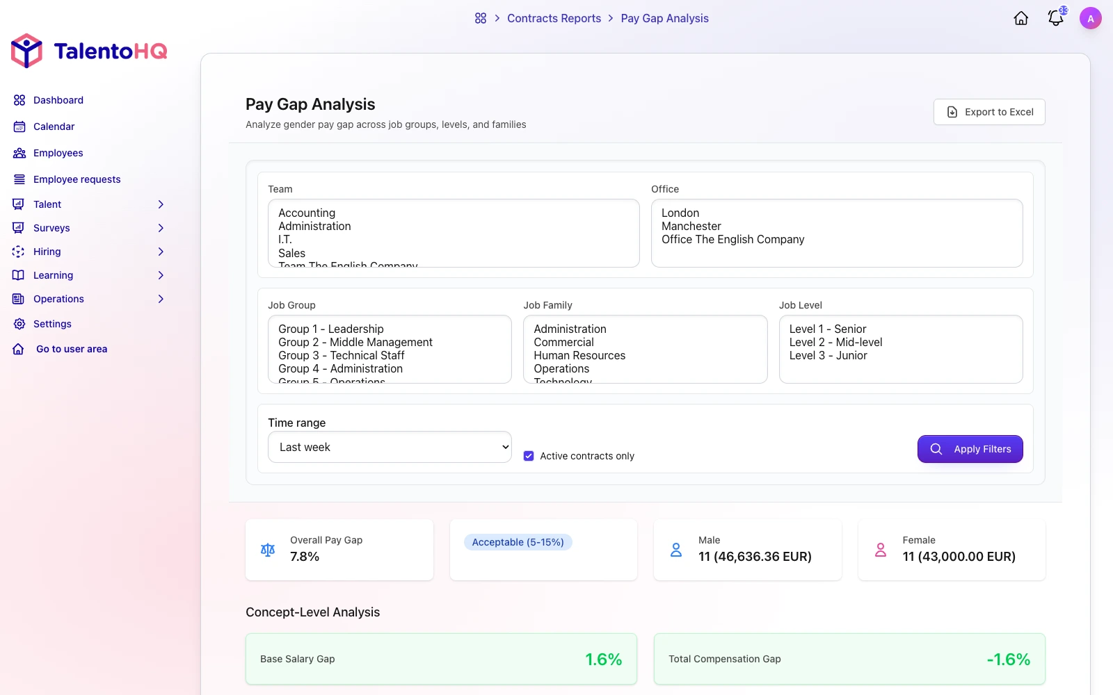 Pay gap report in TalentoHQ: automatic alerts, statistics, and breakdown by group and gender