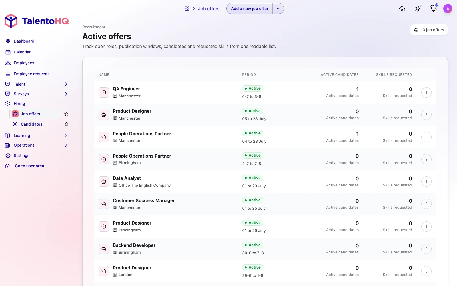 Job posting management in TalentoHQ