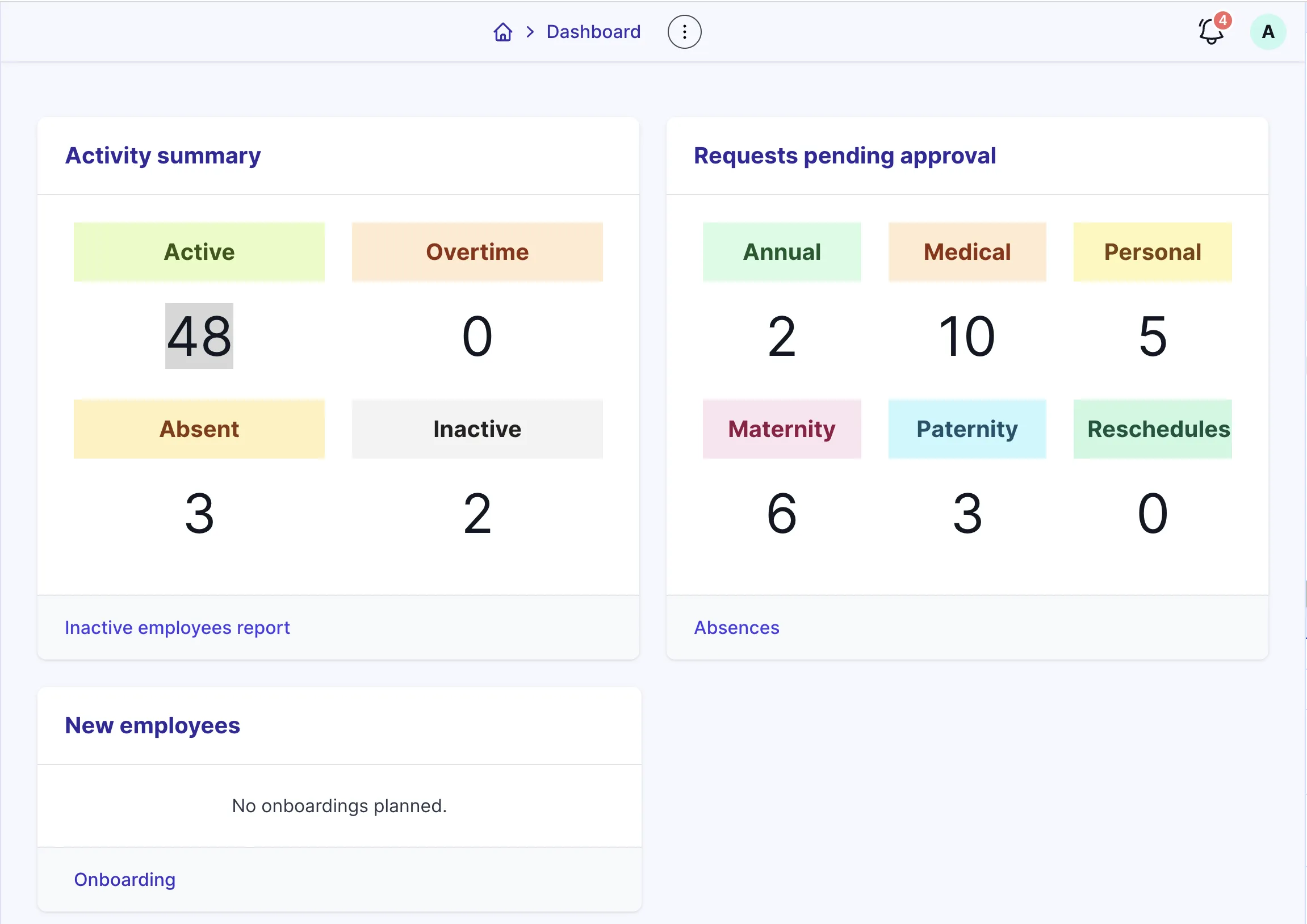 Attendance, presence and activity control in talentohq.com