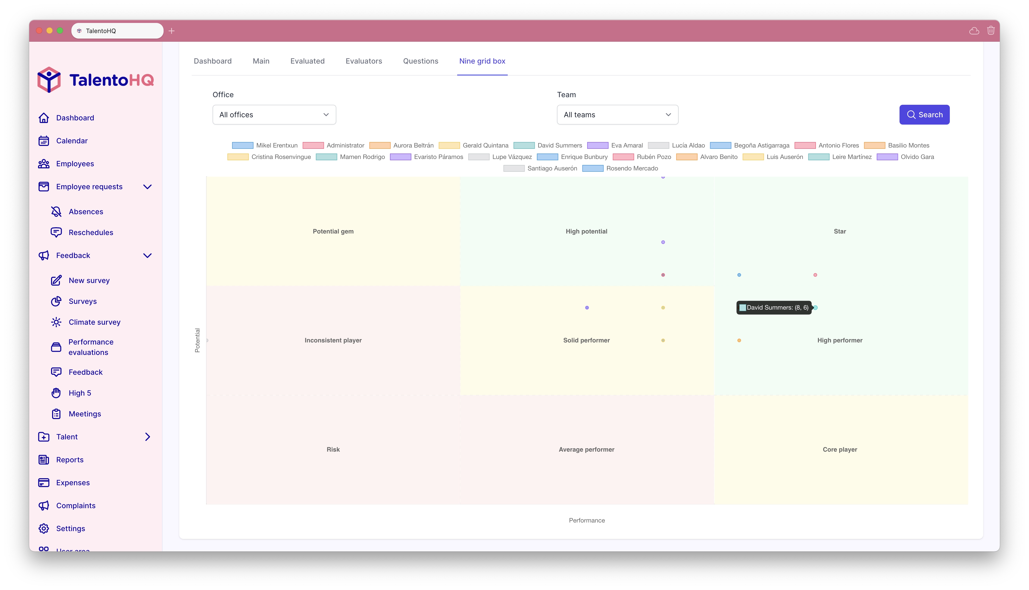 Employee nine grid box software