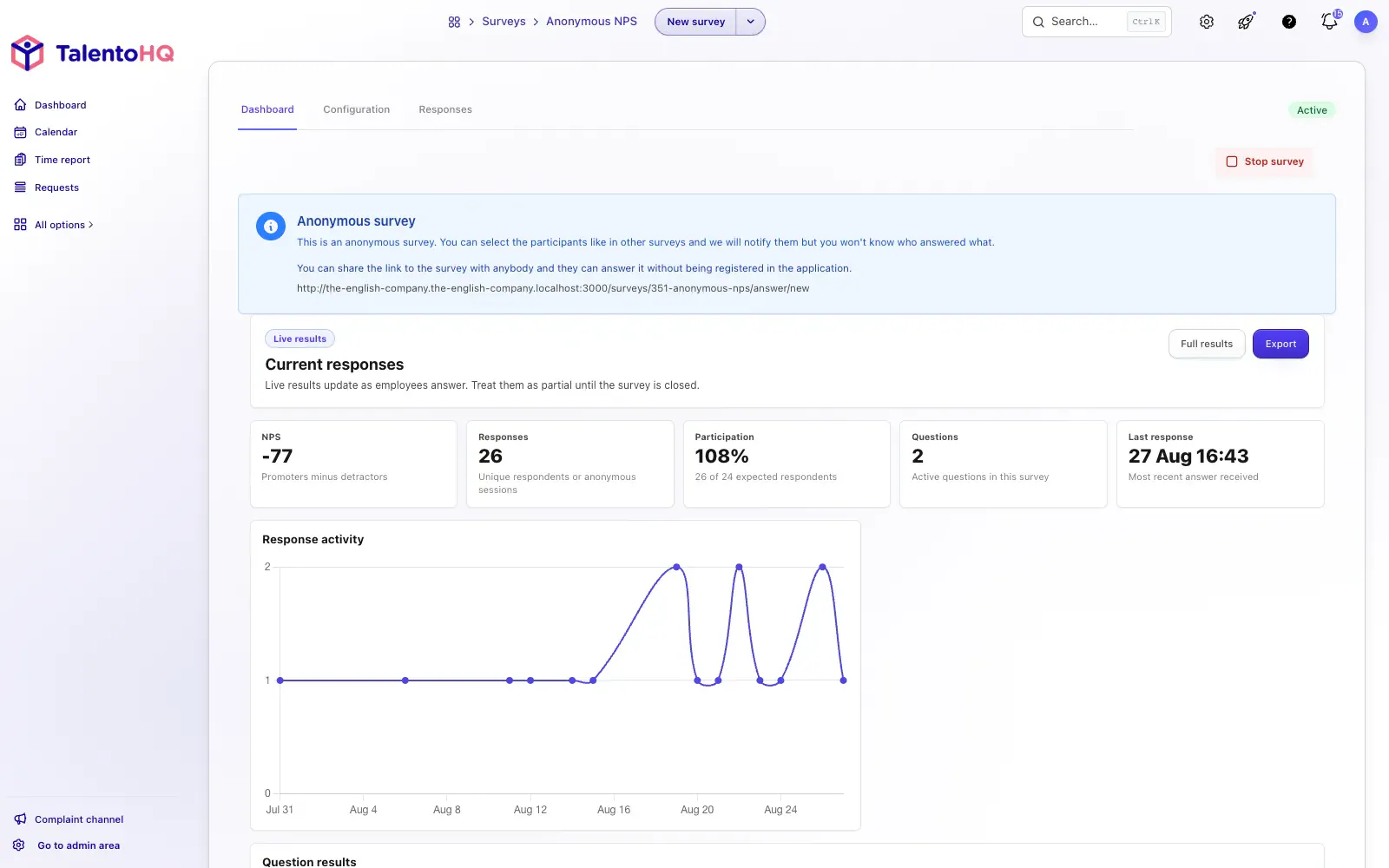 English survey results with response activity over time in TalentoHQ