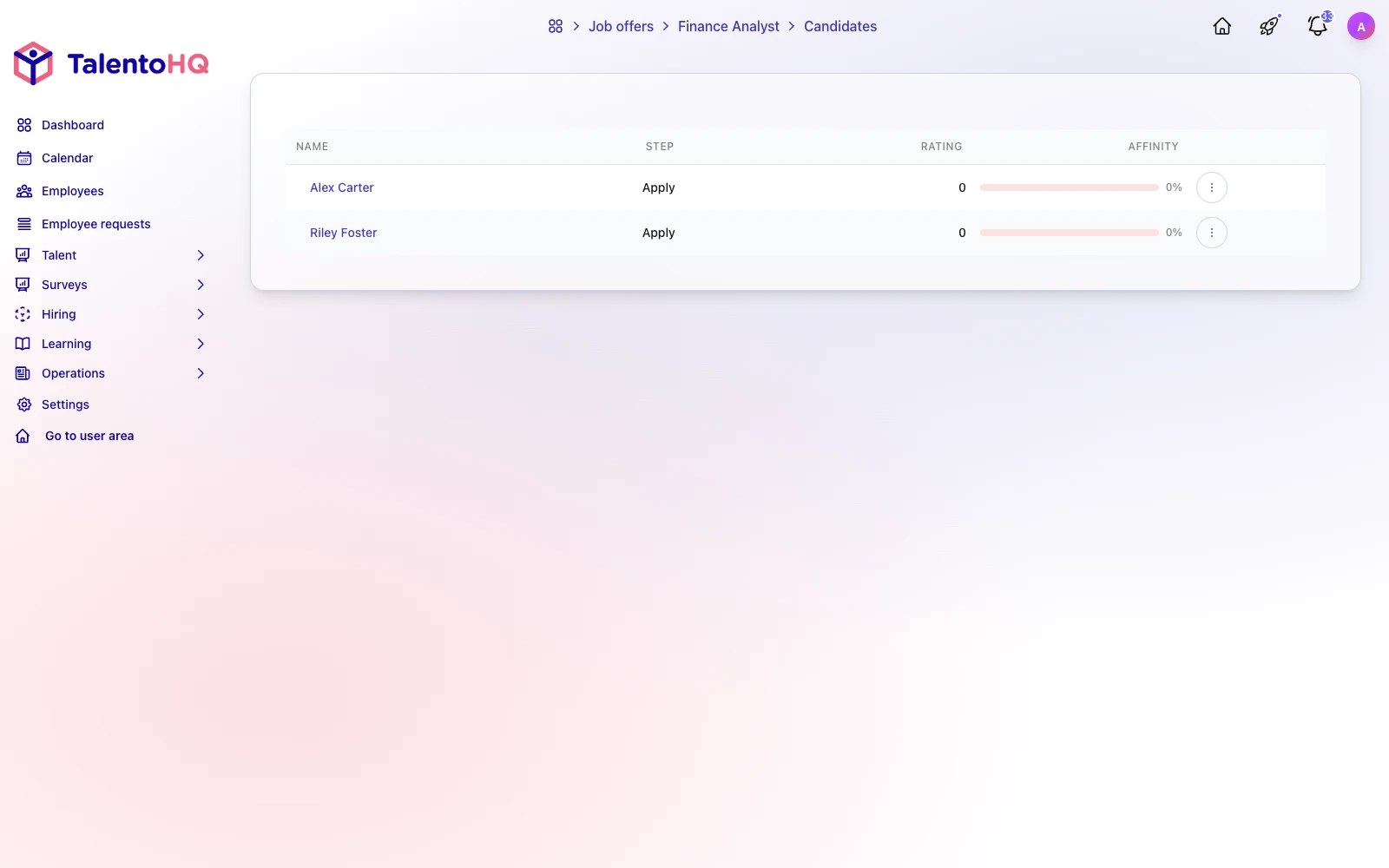 Configurable hiring process